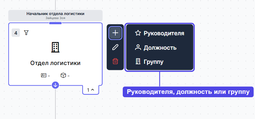 Добавление подчиненного элемента