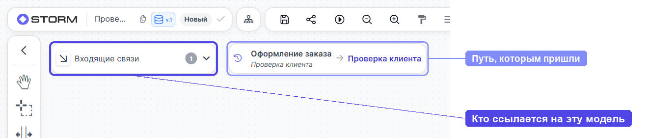 Блок «Входящие связи» и путь навигации