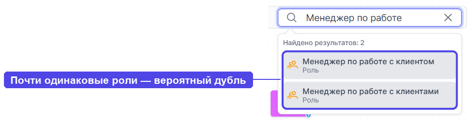Две почти одинаковые роли в результатах поиска