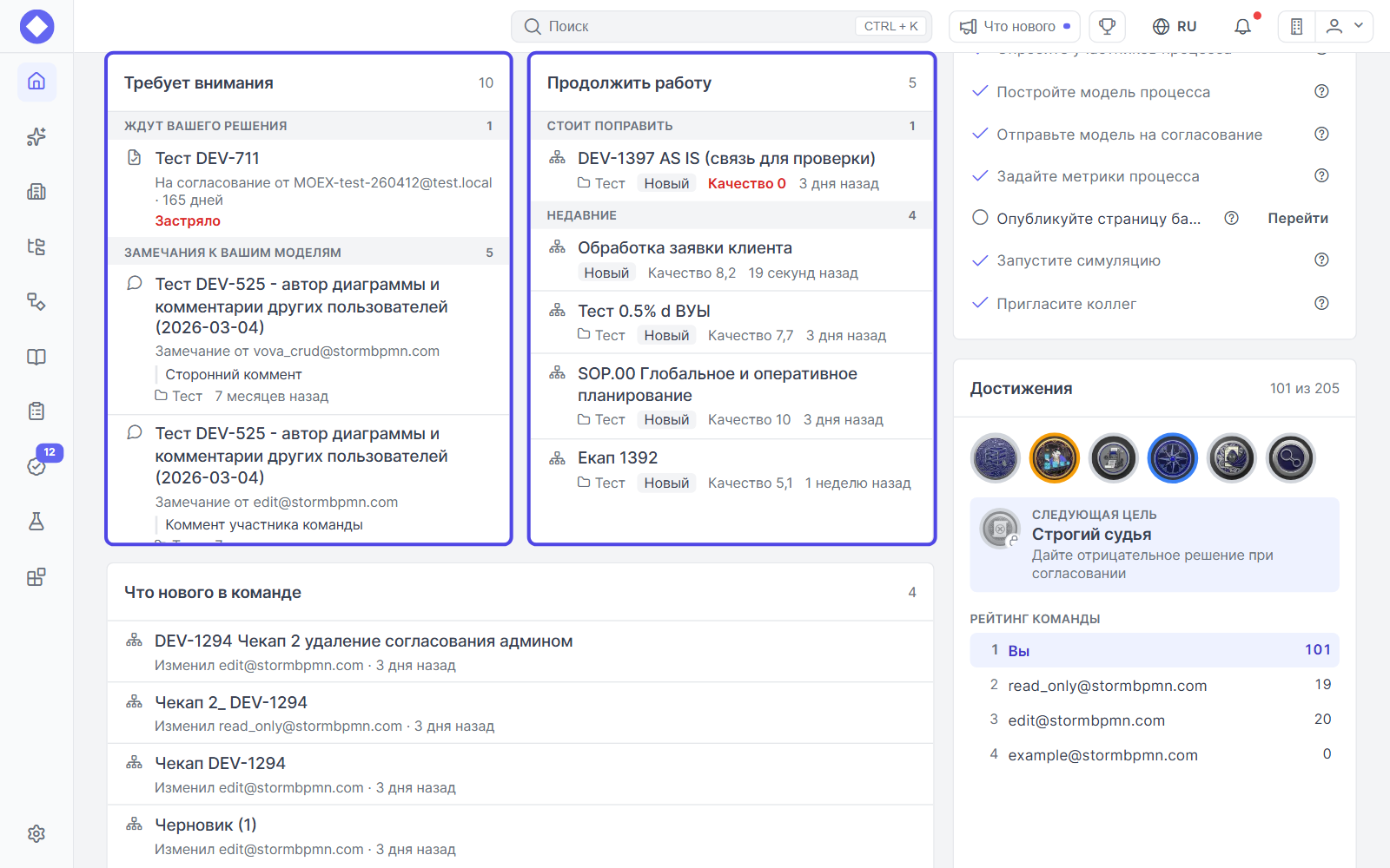 Блоки «Требует внимания» и «Продолжить работу»