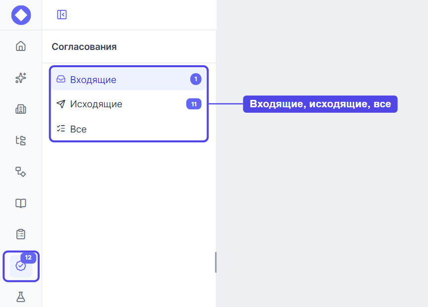 Раздел «Согласования»