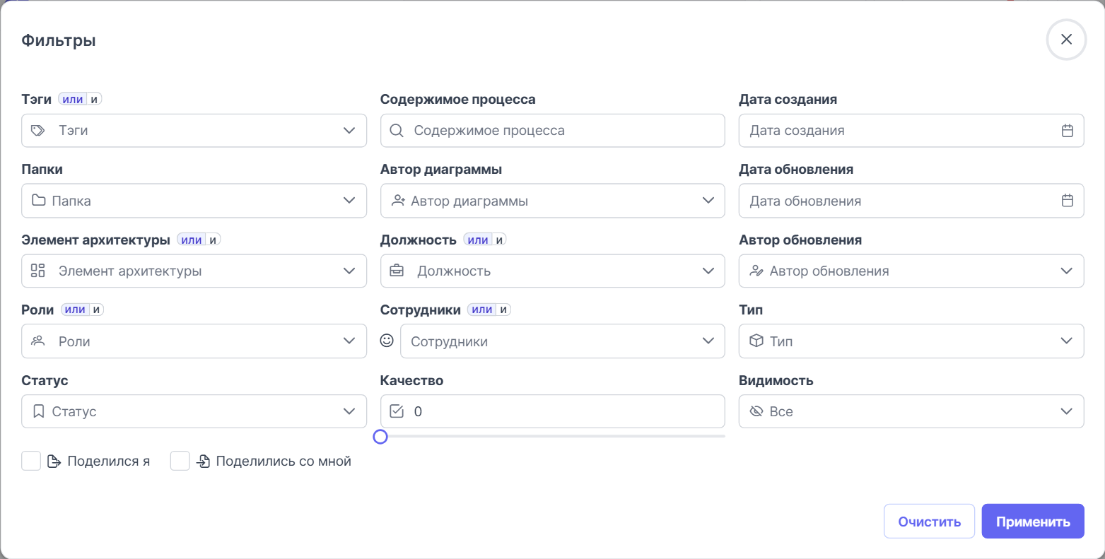 Фильтры списка моделей