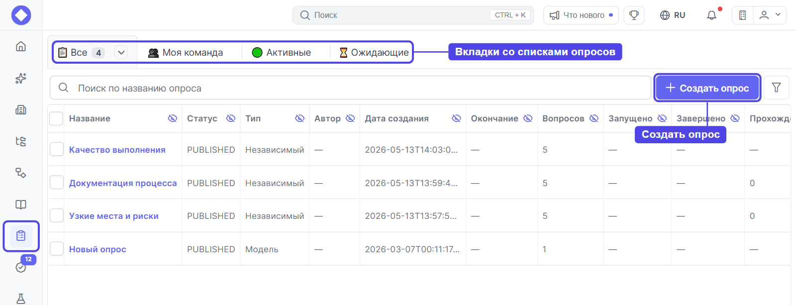 Раздел «Опросы»