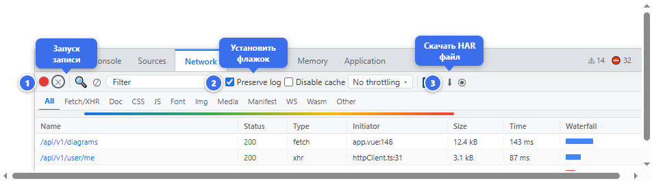 Chrome DevTools: Network — запись, Preserve log, кнопка сохранения HAR