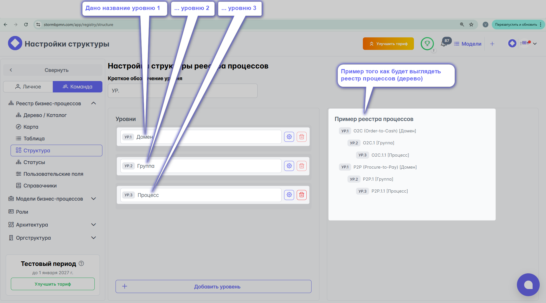 Другие уровни