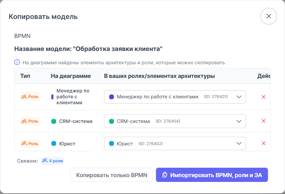 Окно «Копировать модель»